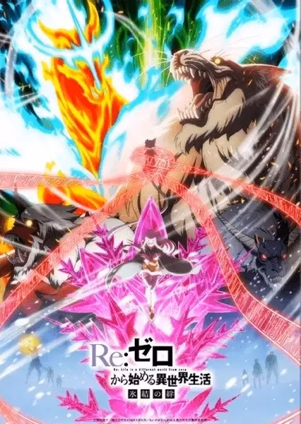 Re:Zero. Жизнь с нуля в альтернативном мире: Замороженные узы